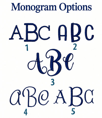 Close-up of embroidered lettering on white fabric, showing uppercase and lowercase script letters in dark blue with small numbered labels beneath each style.